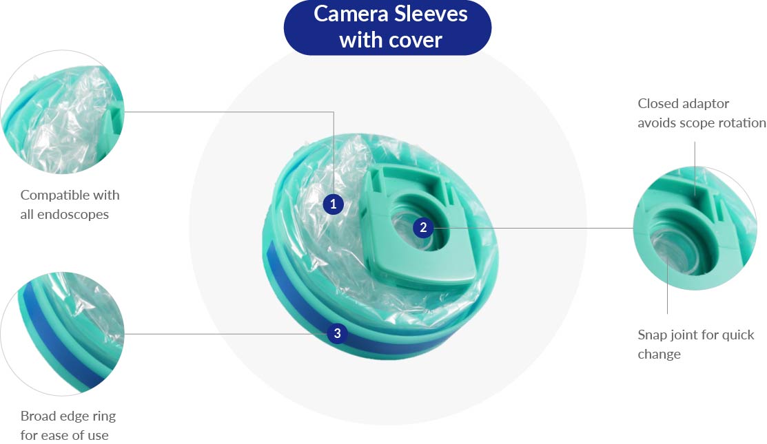 Advanced Medical Design