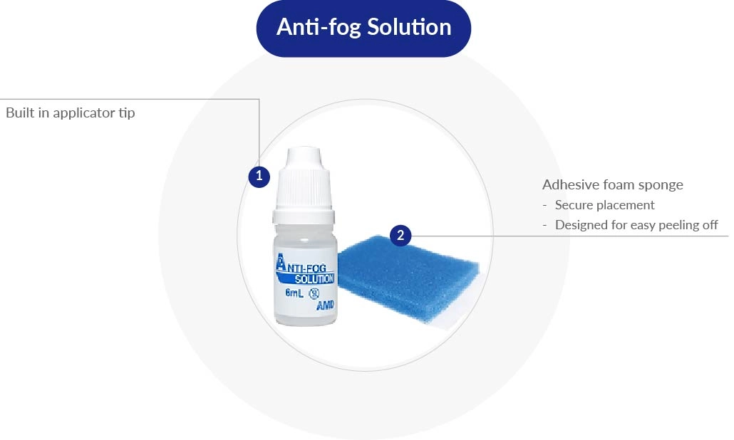 Advanced Medical Design