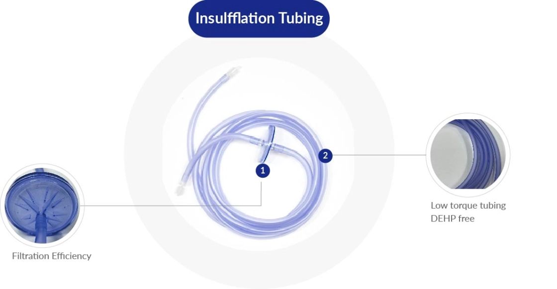 Advanced Medical Design