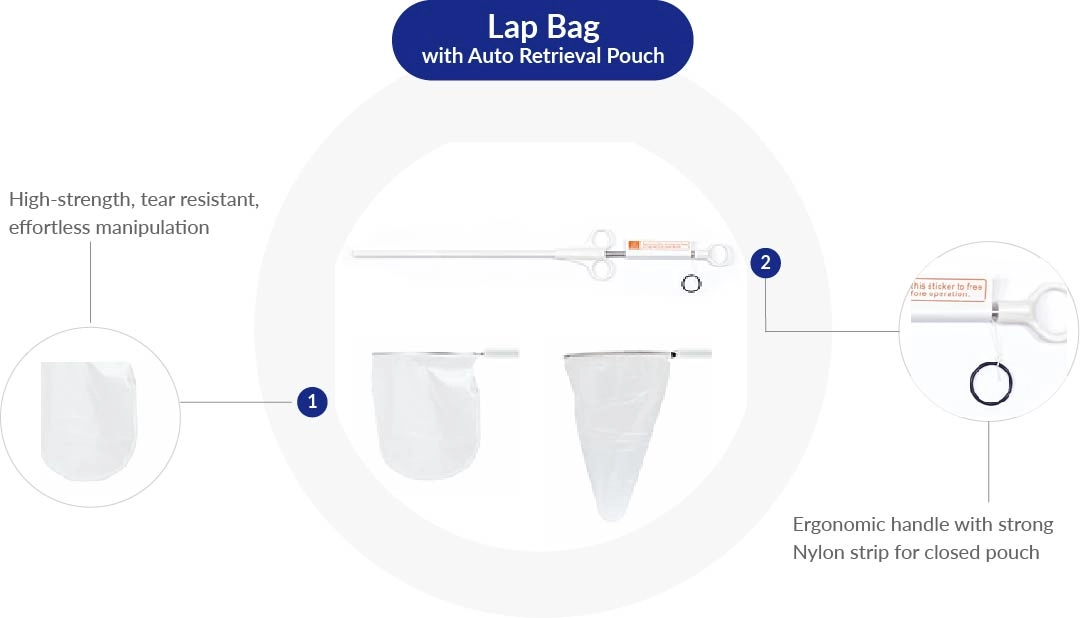 Advanced Medical Design
