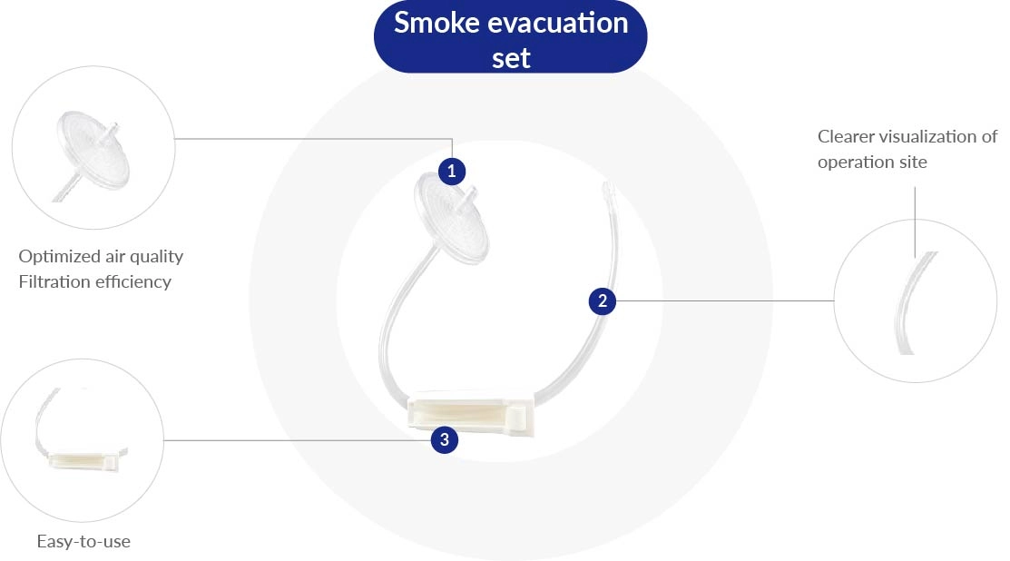 Advanced Medical Design