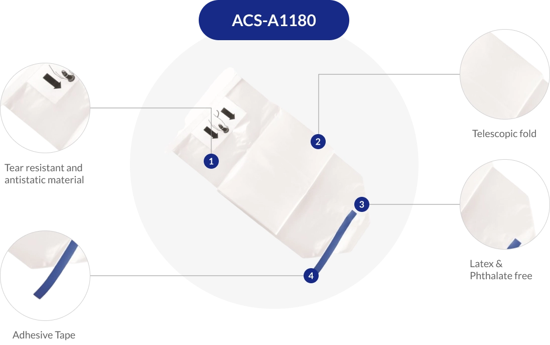 Advanced Medical Design